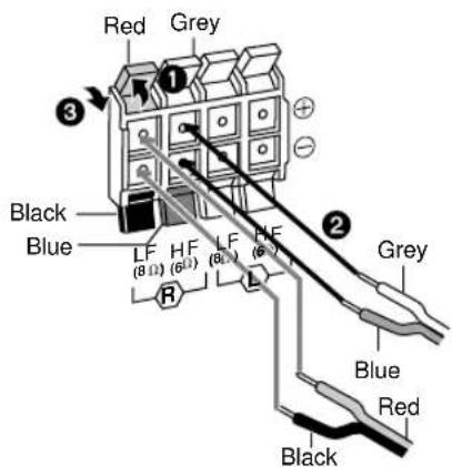 Red Grey Black Blue LF (8 Ω) HF (6¹) LF (8Ω) HF (6°) R Blue Red Black Grey