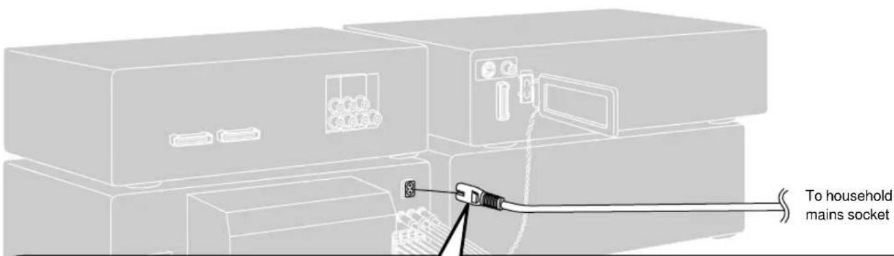 To household mains socket