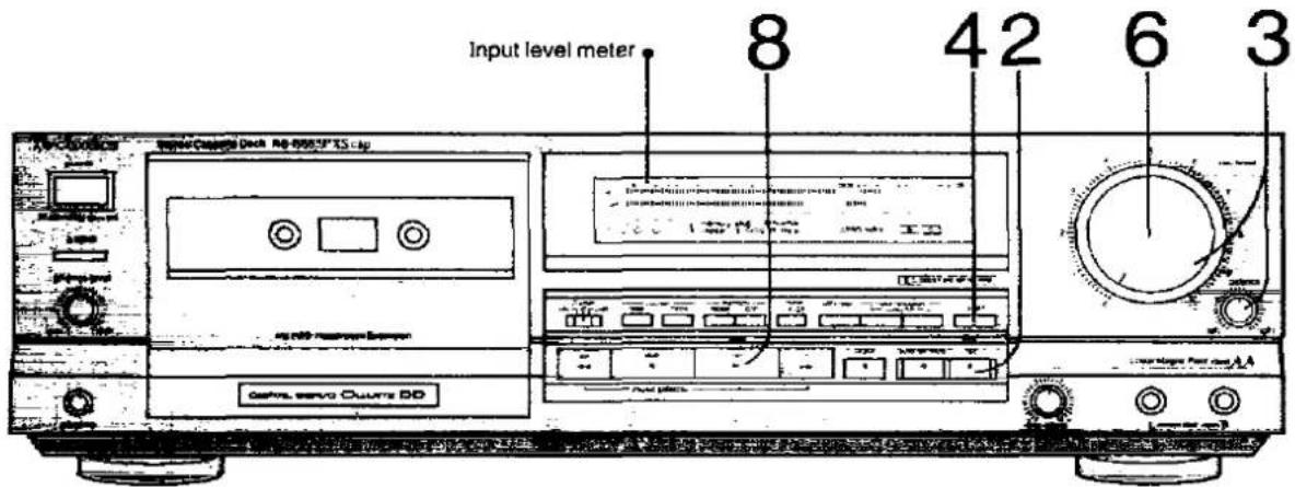 Input level meter 8 42 6 3