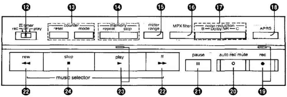 TECHNICS RS-B665 - Control section I - 1