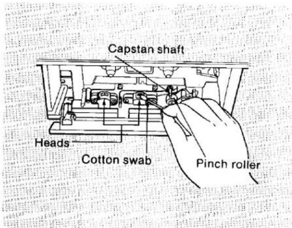Capstan shaft Heads Cotton swab Pinch roller