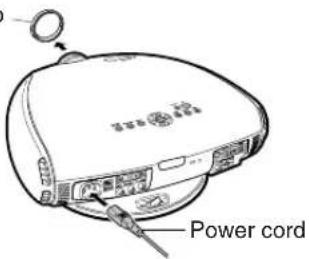 Power cord
