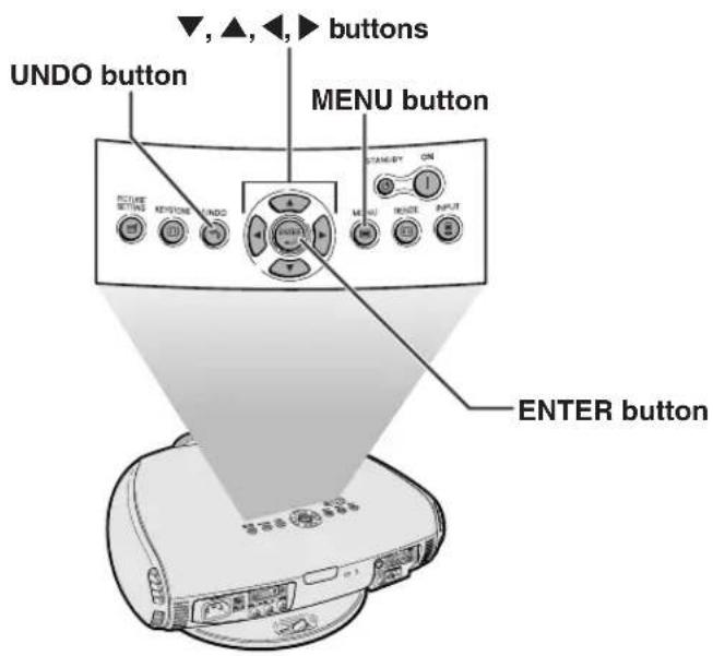 UNDO button MENU button ENTER button