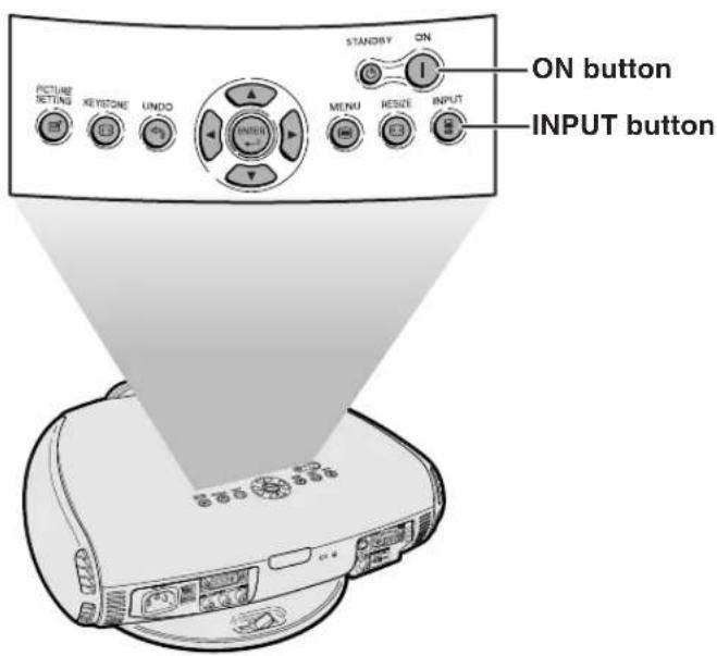 STANDBY ON ON button PICTURE SETTING KEYSTONE UNDO MENU RESIZE INPUT INPUT button