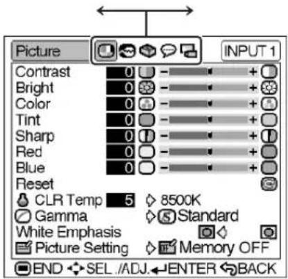 Picture INPUT 1 Contrast 0 - + + Bright 0 - + + Color 0 - + + Tint 0 - + + Sharp 0 - + + Red 0 - + + Blue 0 - + + Reset CLR Temp 5 8500K Gamma Standard White Emphasis Picture Setting Memory OFF END SEL /ADJ ENTER BACK