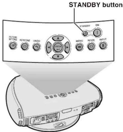STANDBY button STANDBY ON PICTURE SETTING KEYSTONE UNDO MENU RESET INPUT