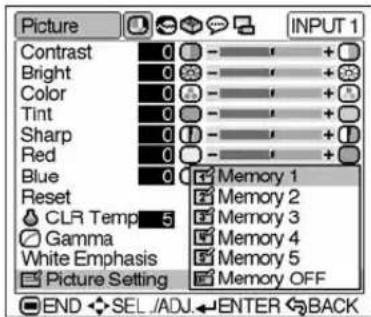 Picture INPUT 1 Contrast 0 - + + Bright 0 - + + Color 0 - + + Tint 0 - + + Sharp 0 - + + Red 0 - + + Blue 0 Memory 1 Reset Memory 2 CLR Temp 5 Memory 3 Gamma Memory 4 White Emphasis Memory 5 Picture Setting Memory OFF END SEL/ADJ ENTER BACK