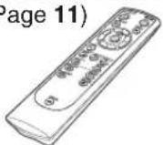 SHARP DT-300 - Required equipments - 2