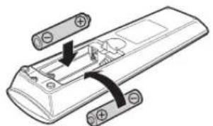 SHARP DT-300 - Inserting the Batteries - 2
