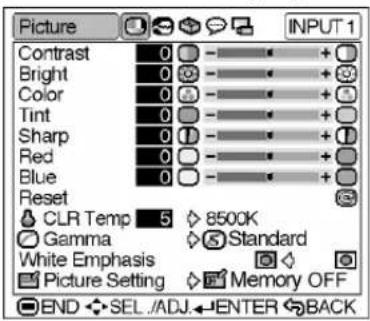 Picture INPUT 1 Contrast 0 - + + Bright 0 - + + Color 0 - + + Tint 0 - + + Sharp 0 - + + Red 0 - + + Blue 0 - + + Reset CLR Temp 5 8500K Gamma Standard White Emphasis Picture Setting Memory OFF END SEL/ADJ-ENTER BACK