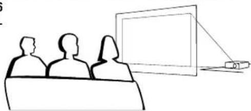 SHARP DT-300 - Rear Projection - 1