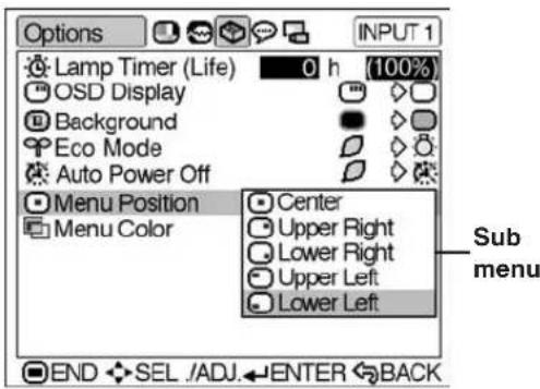 Options Lamp Timer (Life) 0 h (100%) OSD Display Background Eco Mode Auto Power Off Menu Position Menu Color Center Upper Right Lower Right Upper Left Lower Left Sub menu END SEL /ADJ ENTER BACK