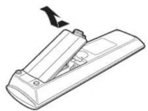 SHARP DT-300 - Inserting the Batteries - 1