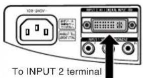 100-340V To INPUT 2 terminal