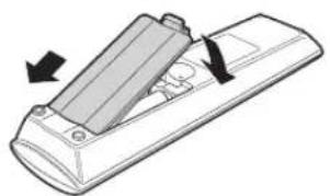 SHARP DT-300 - Inserting the Batteries - 3