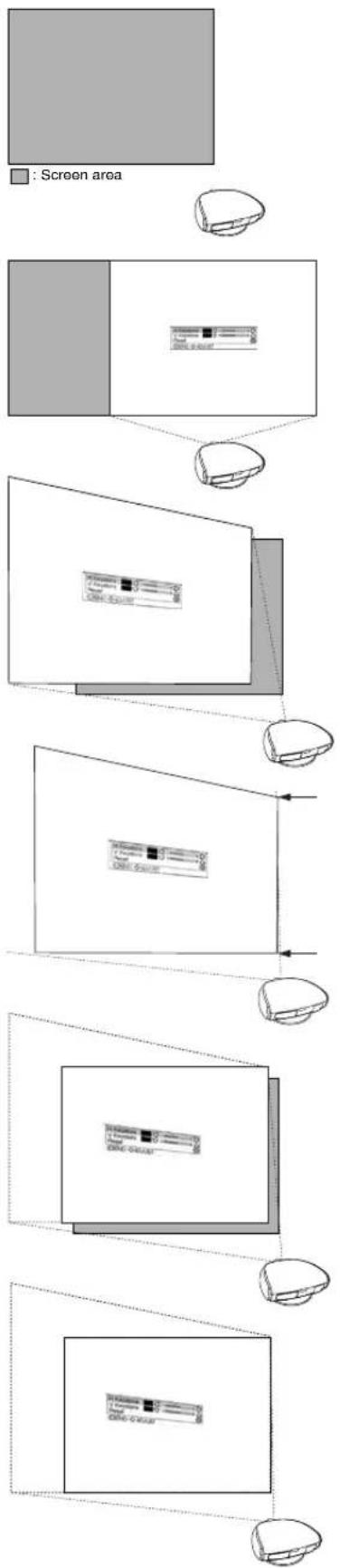 : Screen area