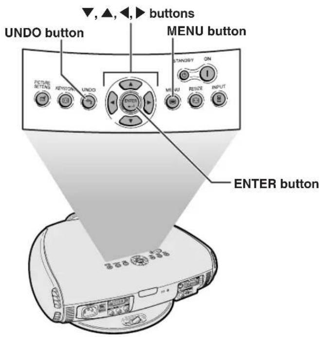 UNDO button MENU button STANDS BY ON CREATE SETTING KEYSTONE UNDO MENU RESET INPUT ENTER button ENTER button