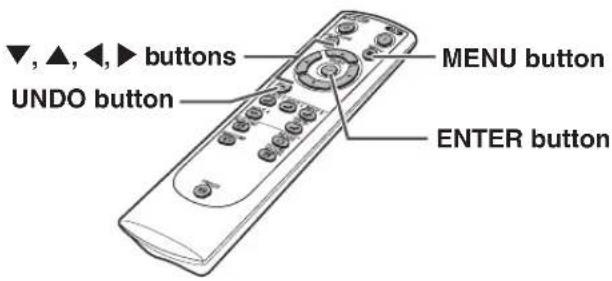 ▼, ▲, ◀, ► buttons UNDO button MENU button ENTER button