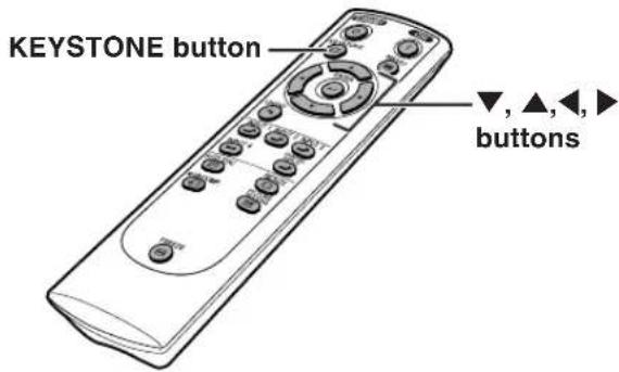 KEYSTONE button ▼, ▲,◀,► buttons