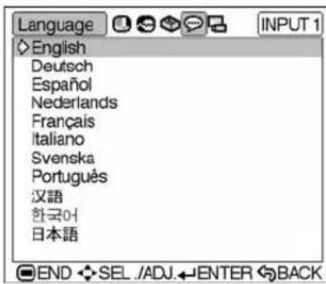 Language English Deutsch Español Nederlands Français Italiano Svenska Português 汉語 한국어 日本語 END SEL /ADJ ENTER BACK