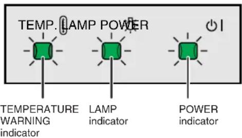 TEMP. LAMP POWER TEMPERATURE WARNING indicator LAMP indicator POWER indicator