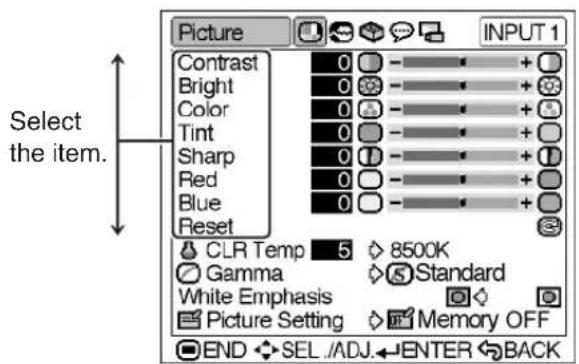 Select the item. Picture Contrast 0 - + + Bright 0 - + + Color 0 - + + Tint 0 - + + Sharp 0 - + + Red 0 - + + Blue 0 - + + Reset 0 - + + CLR Temp 5 8500K Gamma Standard White Emphasis Picture Setting Memory OFF END SEL/ADJ-ENTER BACK