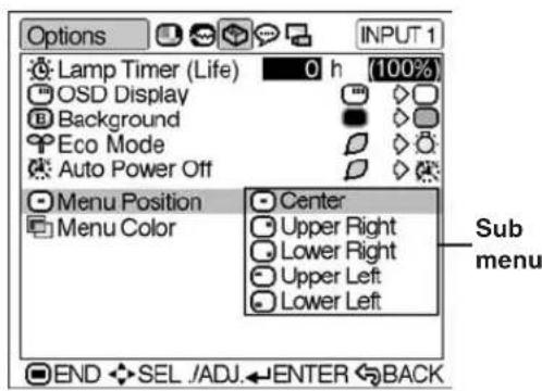 Options Lamp Timer (Life) 0 h (100%) OSD Display Background Eco Mode Auto Power Off Menu Position Menu Color Center Upper Right Lower Right Upper Left Lower Left END SEL /ADJ ENTER BACK Sub menu