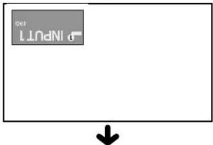 GET LNDNI