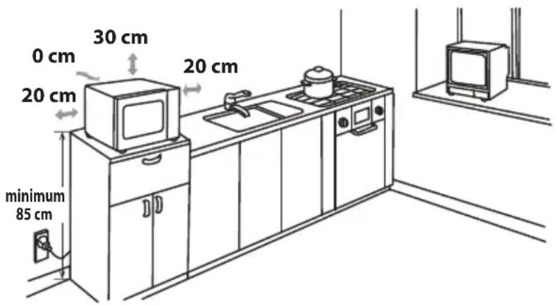 0 cm 30 cm 20 cm 20 cm minimum 85 cm
