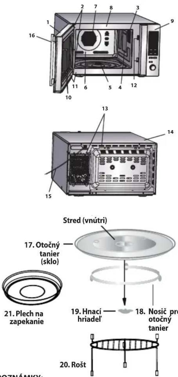 SHARP R-870BK - Návod na použitie - 1