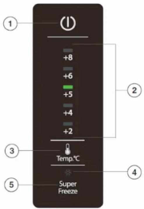 PRIVILEG PRBN 396S A++ - CONTROL PANEL AND TEMPERATURE SETTING - 1