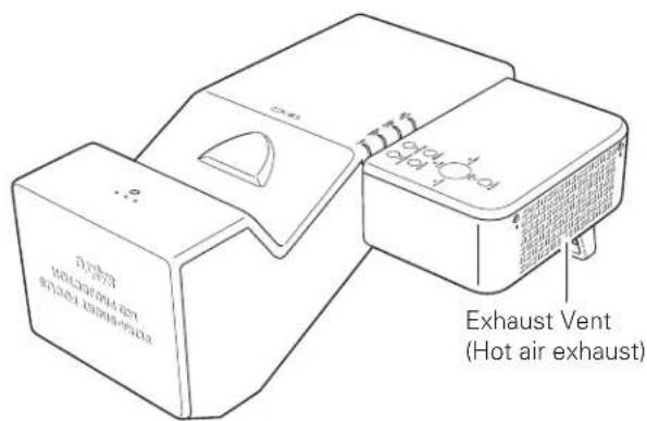 SANYO PLC-XL51A - CAUTION - 1