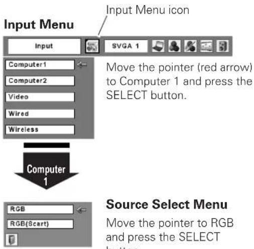 SANYO PLC-XL51A - Menu Operation - 1