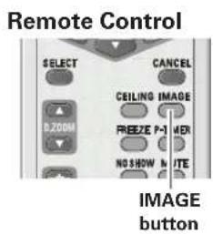 SANYO PLC-XL51A - Image 1-4 - 1
