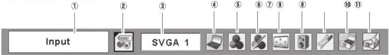 SANYO PLC-XL51A - Menu Bar - 1