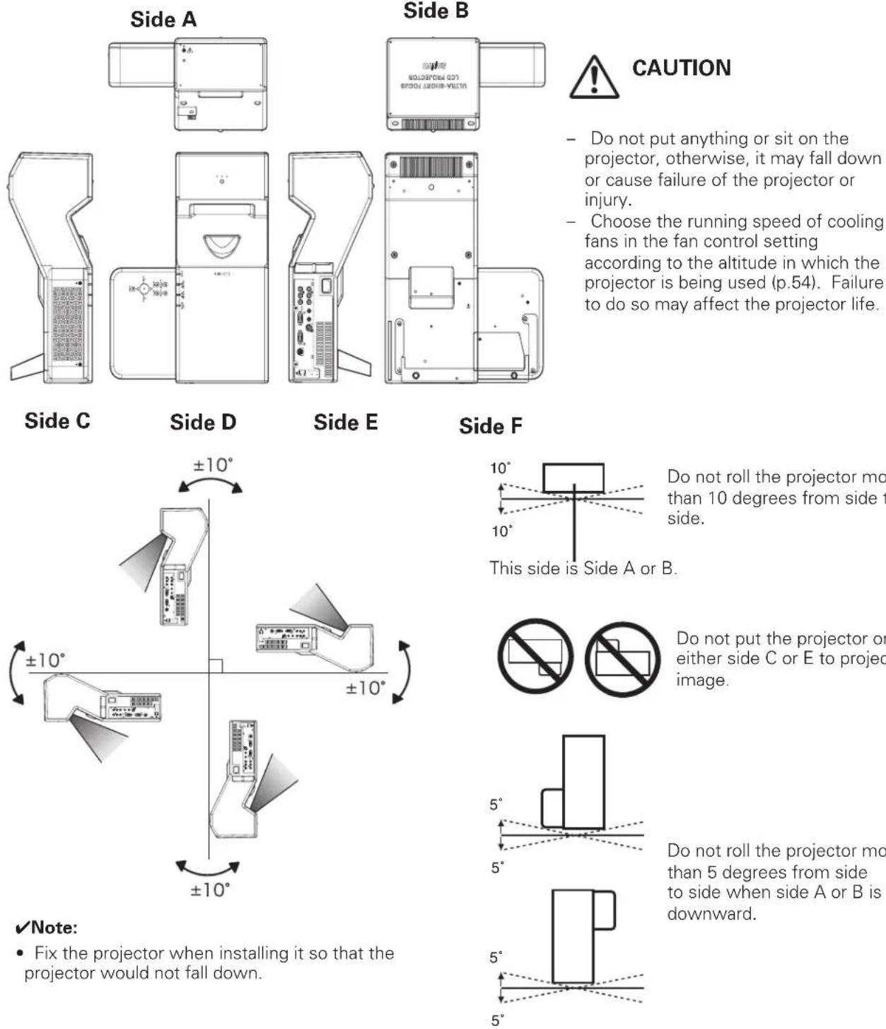 SANYO PLC-XL51A - Installing the Projector in Proper Position - 1