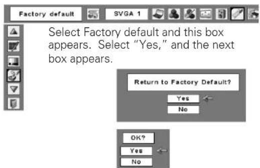 SANYO PLC-XL51A - Quit - 1