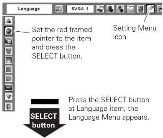 SANYO PLC-XL51A - Keystone - 1