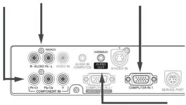 SANYO PLC-XL51A - Cables used for connection - 8