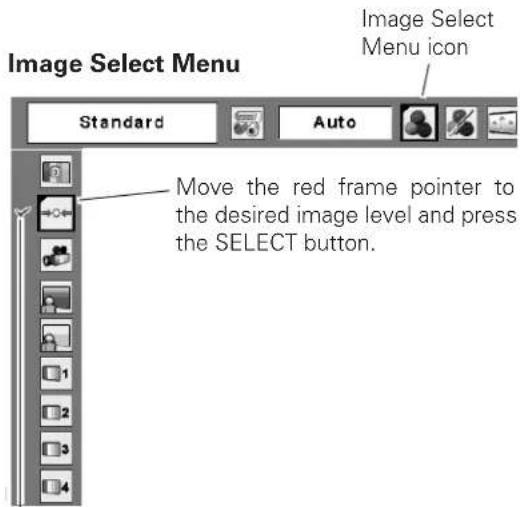 SANYO PLC-XL51A - Image1-4 - 1