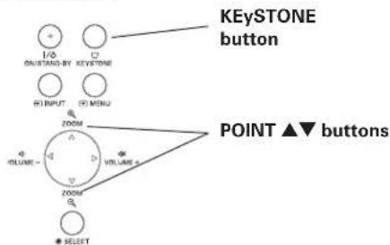 SANYO PLC-XL51A - Keystone - 2