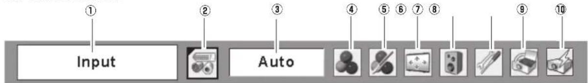 SANYO PLC-XL51A - Menu Bar - 2