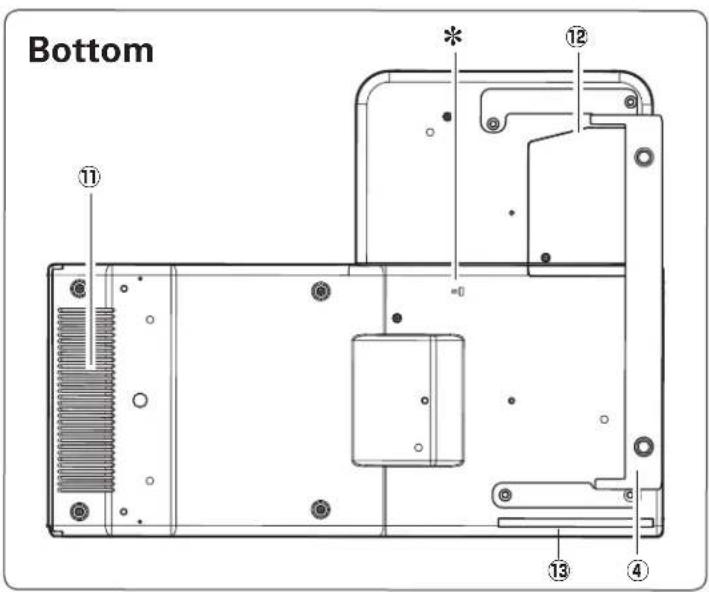 SANYO PLC-XL51A - WARNING: A PLUG WITH BARED FLEXIBLE CORD IS HAZARDOUS IF ENGAGED IN A LIVE SOCKET OUTLET. - 3