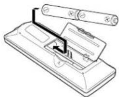 SANYO PLC-XL51A - Remote Control Battery Installation - 2