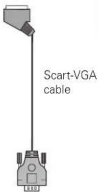 SANYO PLC-XL51A - Cables used for connection - 5