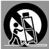 SANYO PLC-XL51A - CAUTION - 1