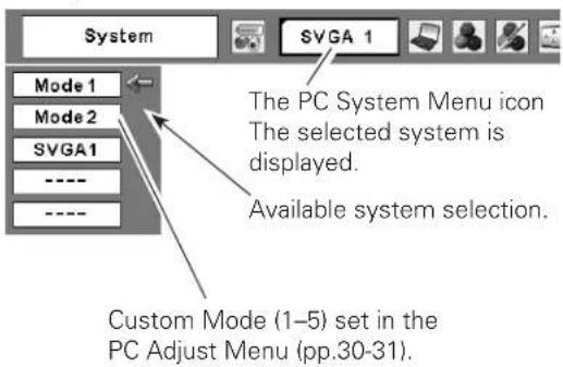 SANYO PLC-XL51A - Selecting Computer System Manually - 1