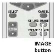 SANYO PLC-XL51A - Image 1-4 - 1