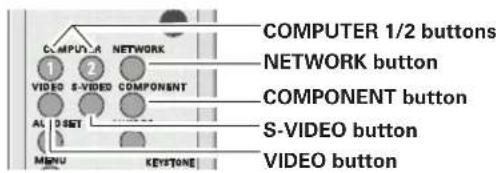 SANYO PLC-XL51A - LAMP CONTROL button - 1