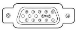 SANYO PLC-XL51A - Configurations of Terminals - 1